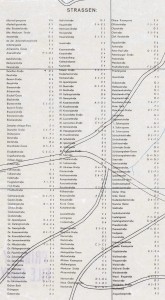 strassen_fr-ssmolensk1943