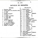 expliсation_boutourlin