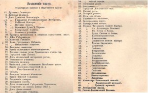 to_plan_sheblovinskiy_1903