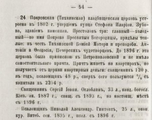 tikhvinskaya-church_sev-10-1897_p54