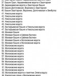 album-1_smolensk-fortress_99photos