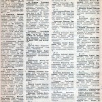 electipns-smolgorsoviet_040390_6