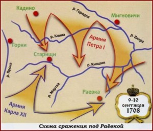 raevka-1708_slavgorod-museum