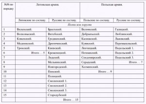 di-dovgyallo_grunwald_table