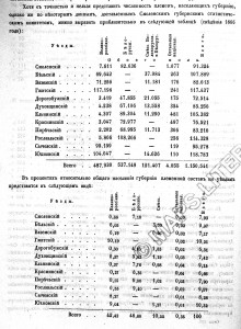 populated-places-1859_p50