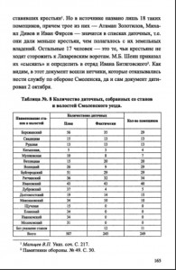 sv-aleksandrov_mobilization-1609_p165