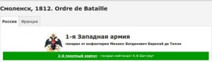 ordre-de-bataille_smolensk-1812-2012