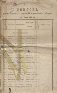 smol-manufacturing-1901_p1