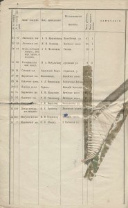 smol-manufacturing-1901_p2