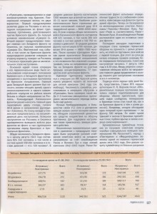 a-isaev_liberation-sept1943_rodina9-2013_p127