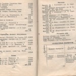 smolenskguide1960_pp248-249