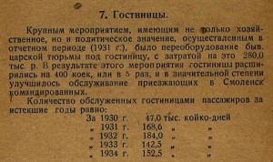 hotels_smolgorsovet-report1931-34_p23