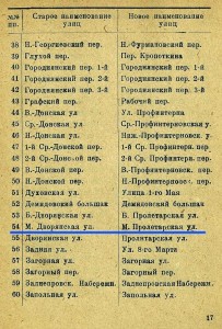 m-dvoryanskaya-m-prolenarskaya_list_renamed-streets-1933