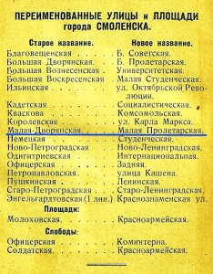 m-dvoryanskaya-m-prolenarskaya_renamed_streets-1925