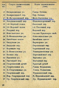 m-voskresenskiy-lane--m-noginskaya-str_reference1933_p16