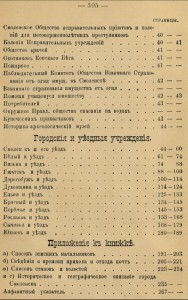 sprav_kn-1898_book-old-contents-p305