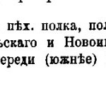 np-polikarpov_battle-calendar-1812_p303-2-runivers