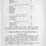 politschool-zapfront-1924_p21-gpib