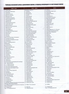 sa-amelin-da-ivochkin-ia-trapeznikov_smolensk-occupation-wow_p5-streets1941