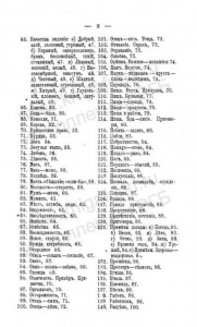 n-dobrovolskiy-ethnography-3_contents-pII