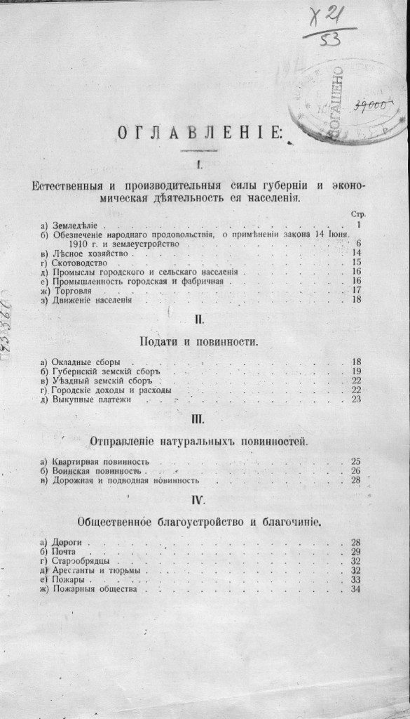 overview-smolensk--province_1913-15_gpib_contents-1